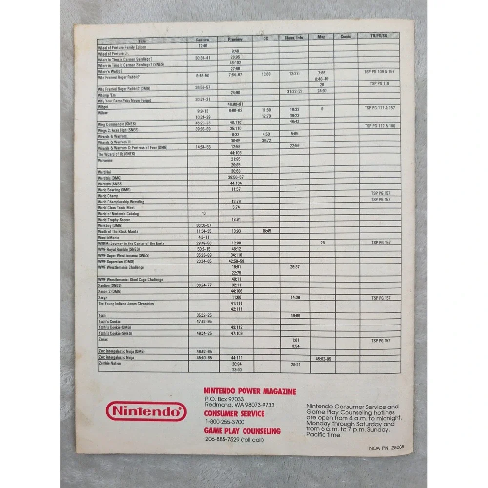 Vintage Nintendo Power Index First 50 Volumes Reference Guide NES SNES Game Boy